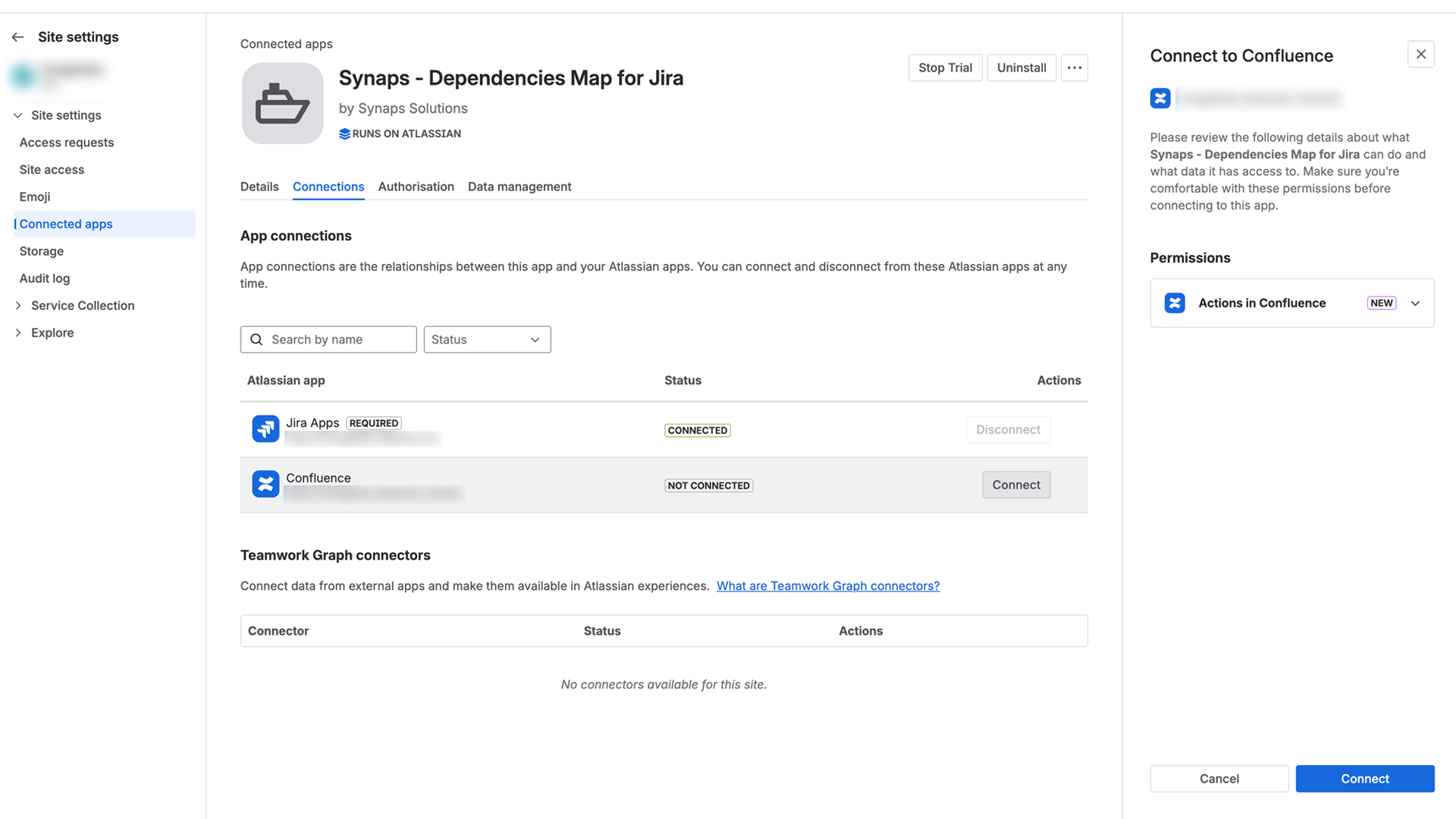 The Connect to Confluence panel in Atlassian Administration, listing the permissions Synaps requests, with the Connect button