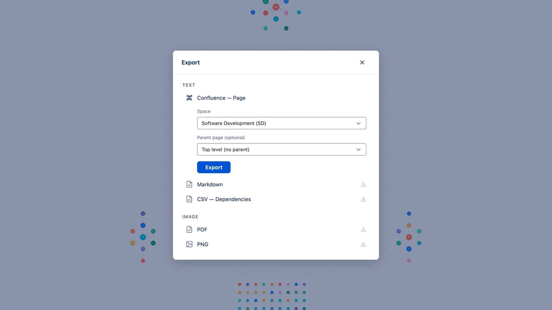 The Synaps export dialog with its five format options: Confluence, Markdown, CSV, PDF, and PNG