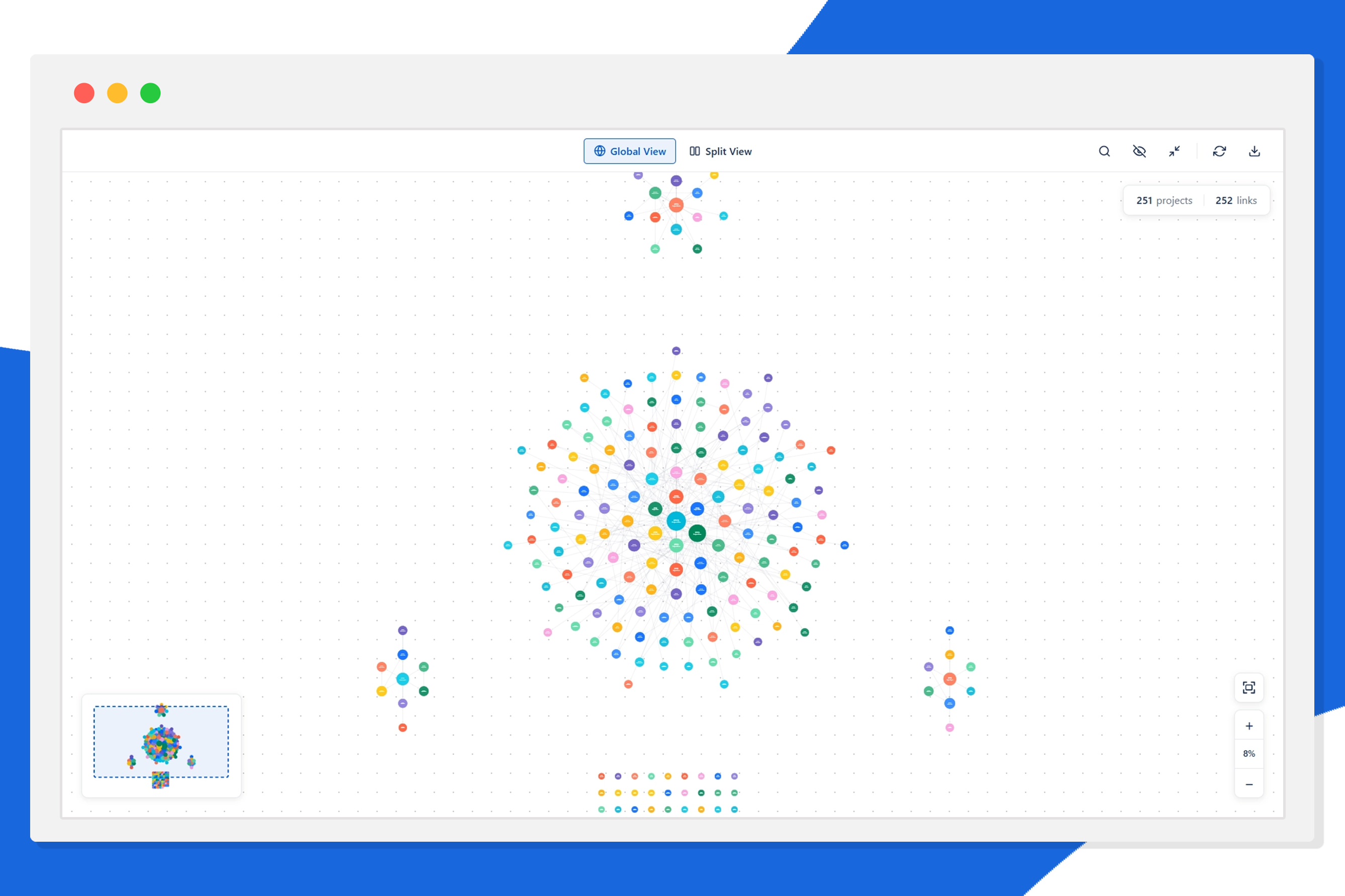 Global dependency graph across all Jira projects