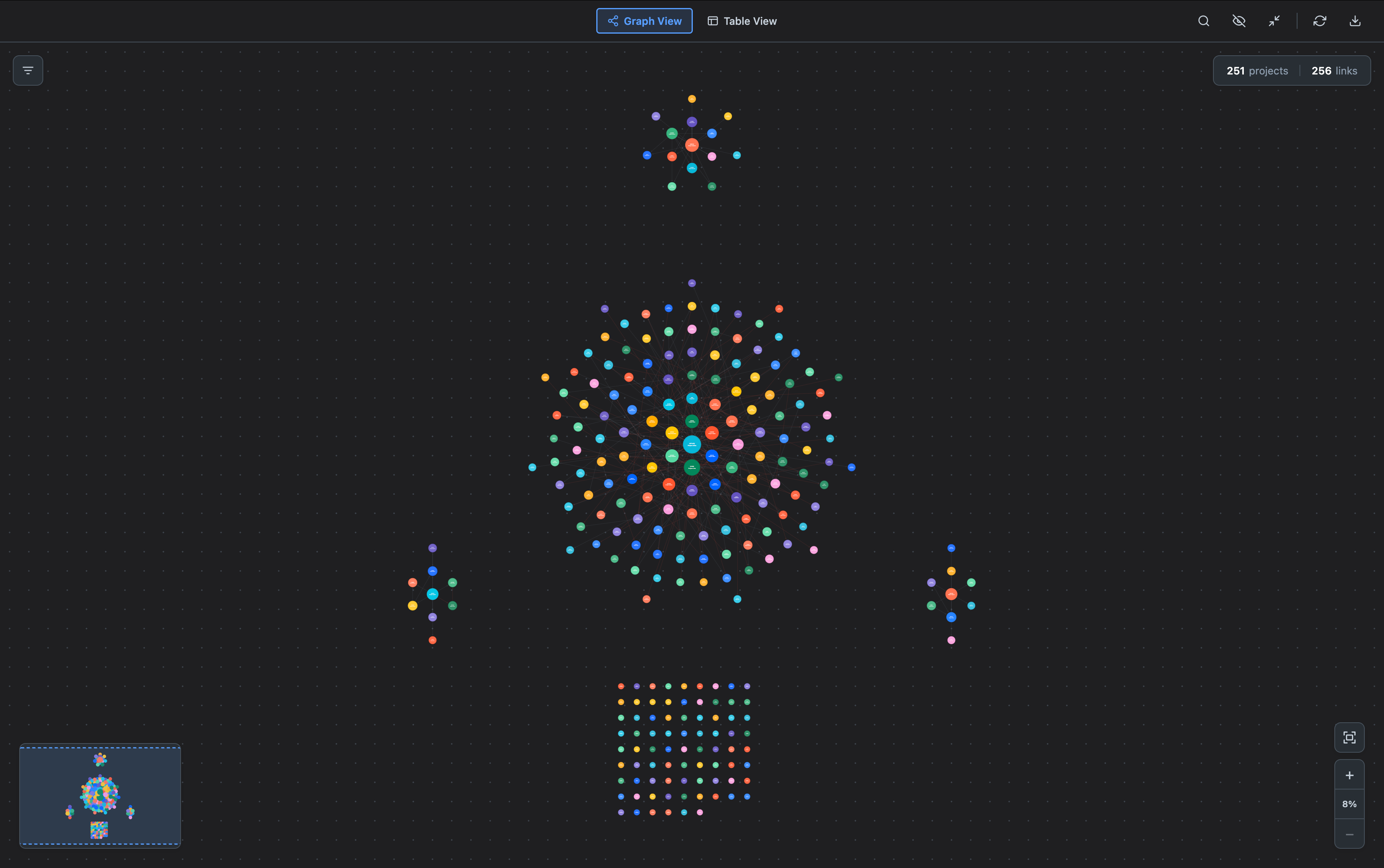 Synaps canvas in Jira dark mode