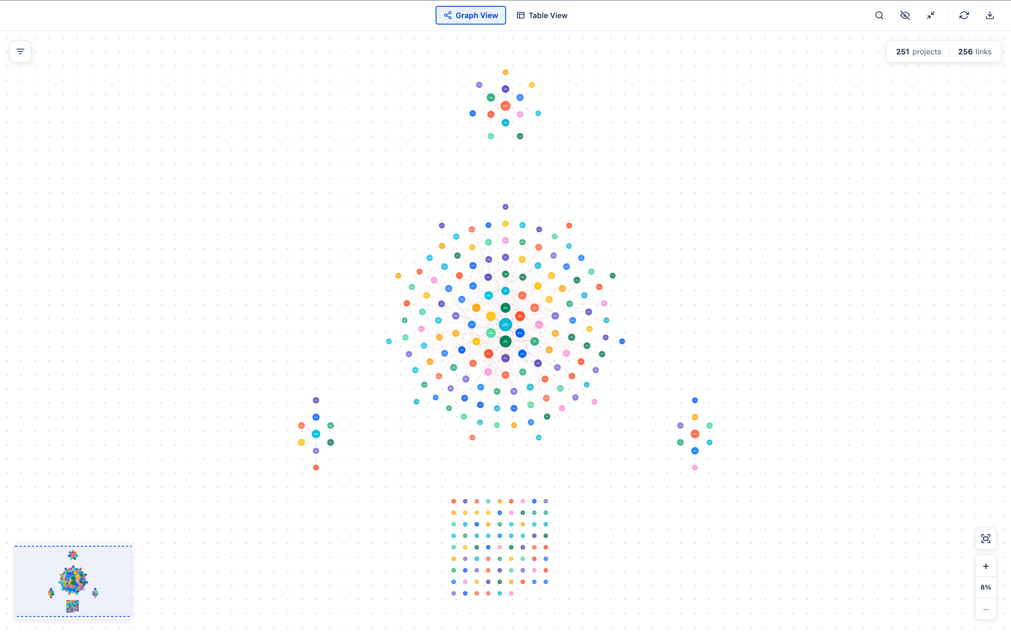 Synaps canvas in Jira light mode